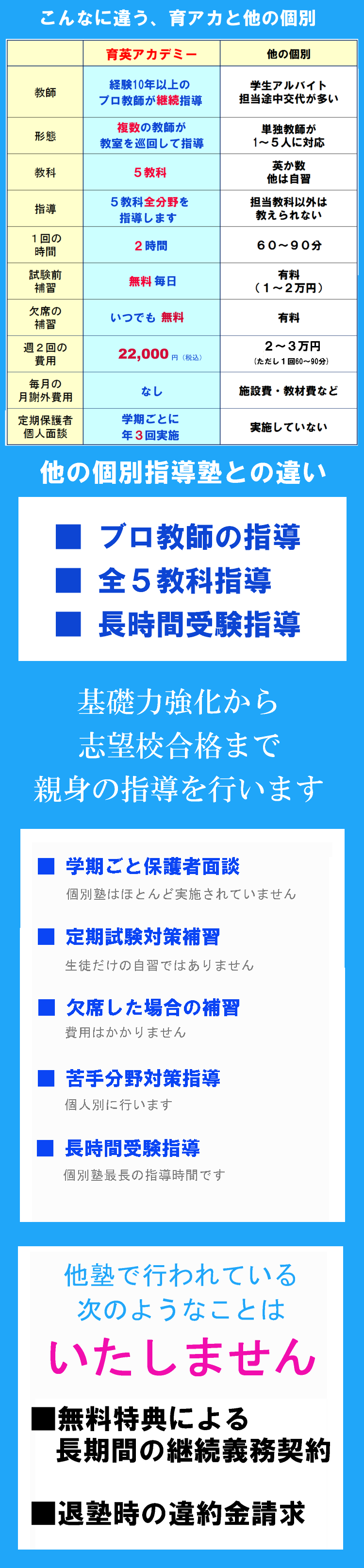 プロ教師の５教科個別指導は、こう教えます
